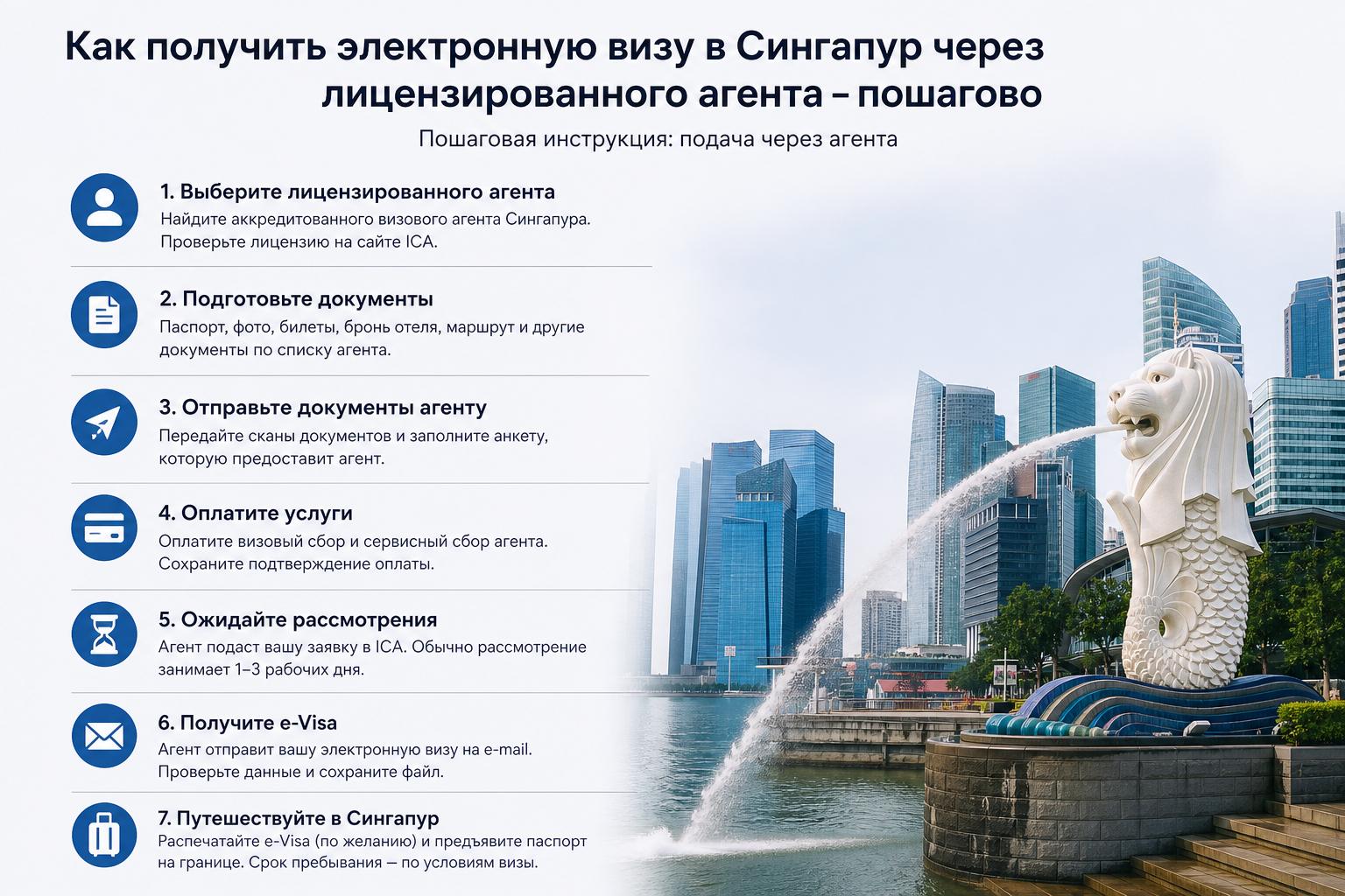 Как получить электронную визу в Сингапур через лицензированного агента — пошагово. Пошаговая инструкция: подача через агента Как получить электронную визу в Сингапур через лицензированного агента — пошагово. Пошаговая инструкция: подача через агента