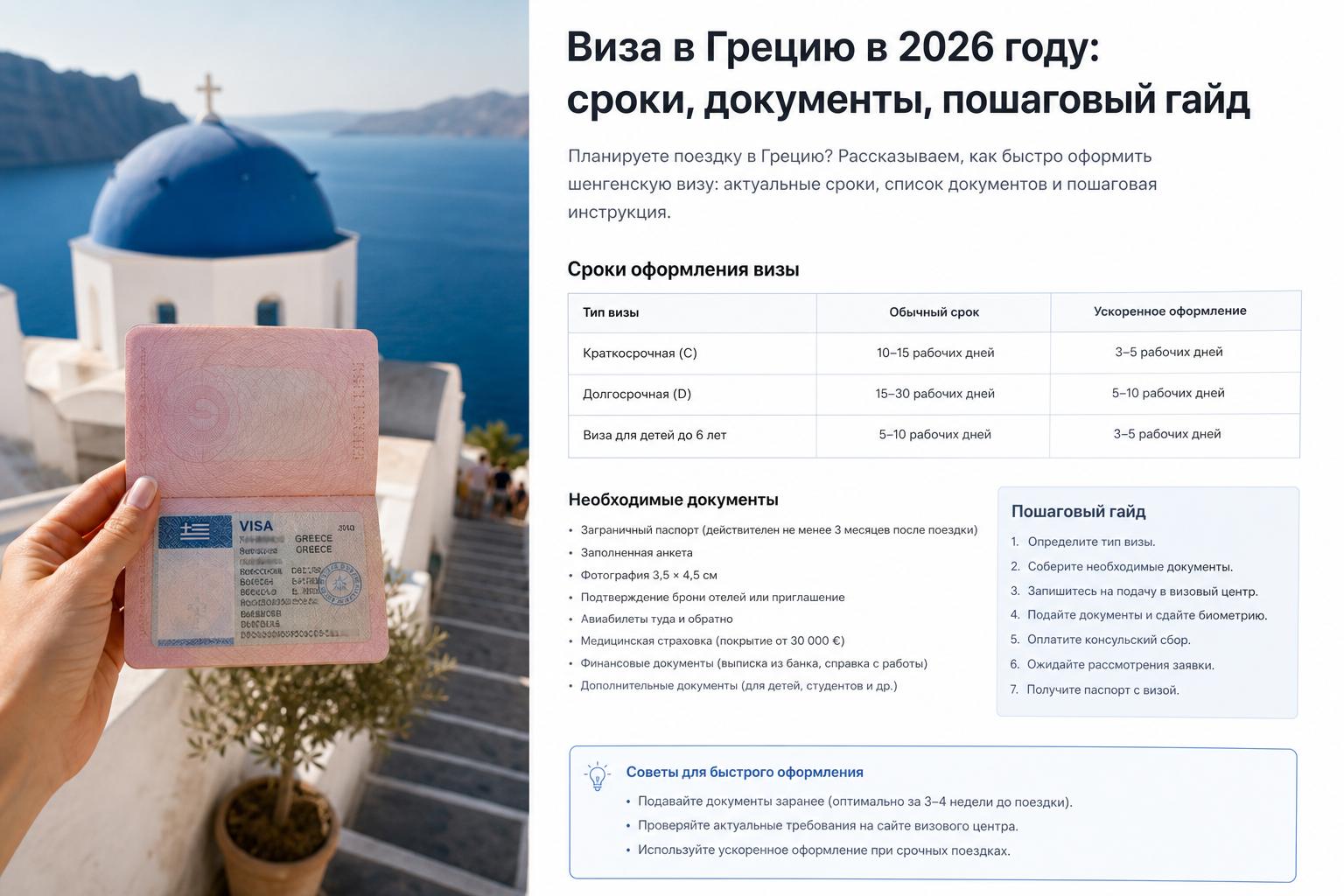 Как быстро оформить визу в Грецию в 2026 году — сроки, документы, пошаговый гайд. Сроки оформления: реальная картинка и таблица ожиданий