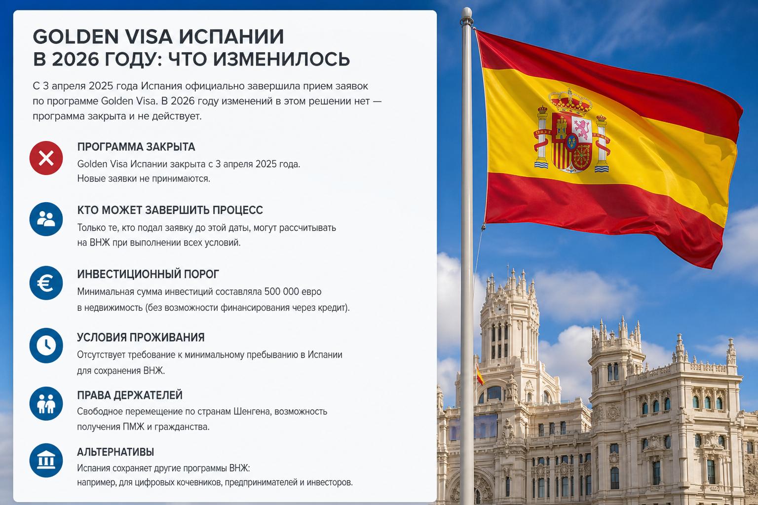 Что изменилось в программе Golden Visa Испании в 2026 году — стоит ли вкладывать 500 000 евро?. Что именно изменилось — общая картина изменений 2026