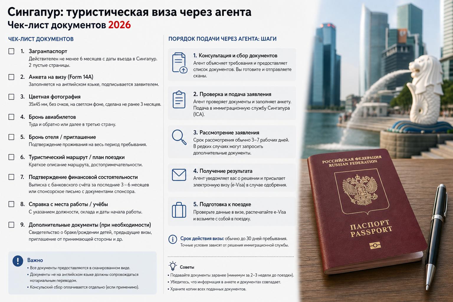 Какие документы нужны для туристической визы в Сингапур через агента — чек-лист 2026. Порядок подачи через агента: шаги